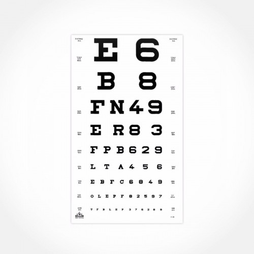 EYE CHART NUMBERS AND ALPHABETS